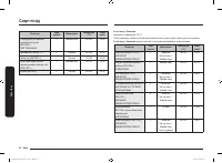 Страница 100