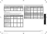 Страница 101