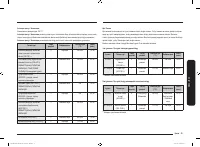 Страница 103