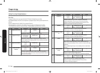 Страница 104