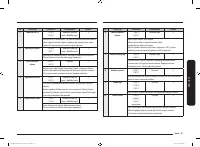 Страница 105