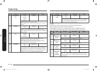 Страница 106