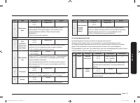 Страница 107