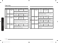 Страница 108