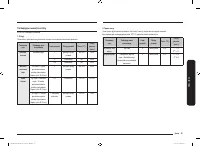 Страница 109