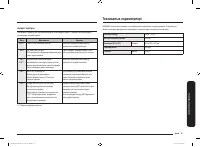 Страница 115