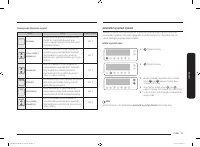 Страница 135