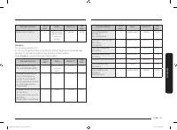 Страница 141