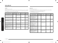 Страница 142