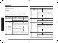 Страница 144