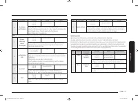 Страница 147