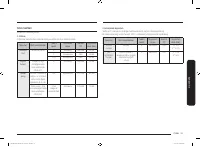 Страница 149