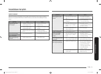 Страница 153