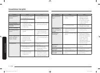 Страница 154