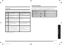 Страница 155