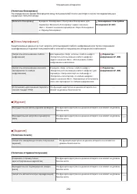 Страница 298