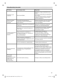 Страница 137