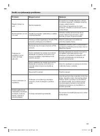 Страница 145