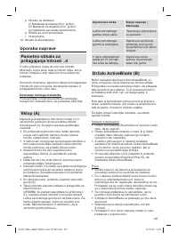 Страница 147