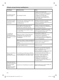 Страница 178