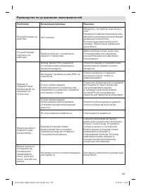 Страница 197