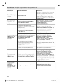 Страница 206