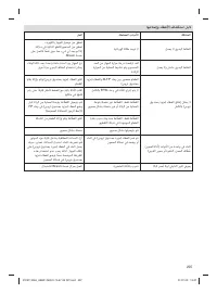 Страница 207