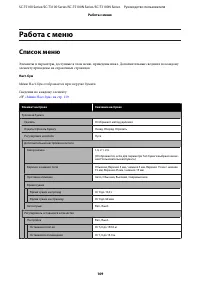 Страница 109