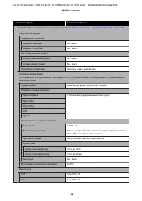 Страница 113