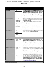 Страница 120