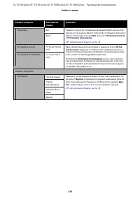 Страница 121