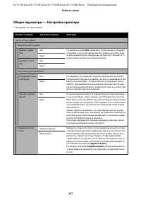 Страница 127