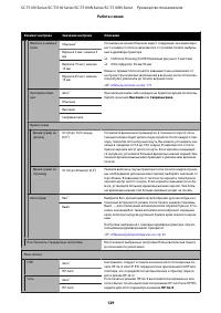 Страница 129