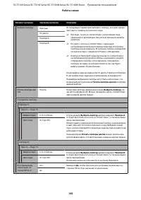 Страница 135