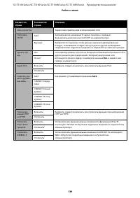 Страница 139