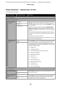 Страница 140