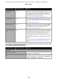 Страница 142