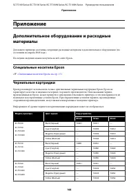 Страница 168