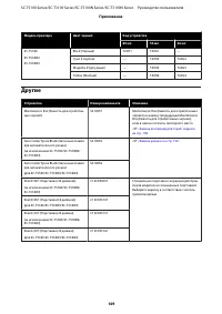 Страница 169