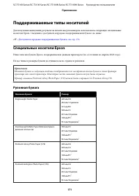 Страница 171