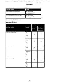 Страница 172