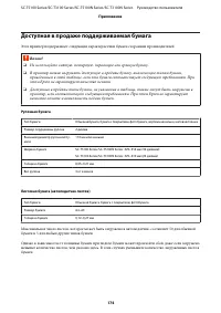 Страница 174