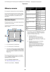 Страница 177