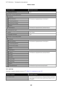 Страница 109