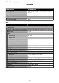 Страница 110