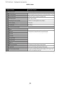 Страница 112