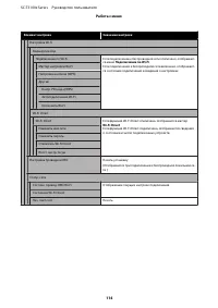 Страница 114