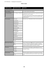 Страница 124