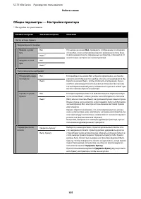 Страница 125