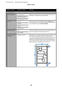 Страница 128